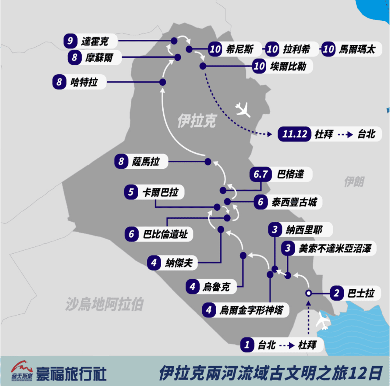 豪福旅行社-伊拉克兩河流域古文明之旅12日